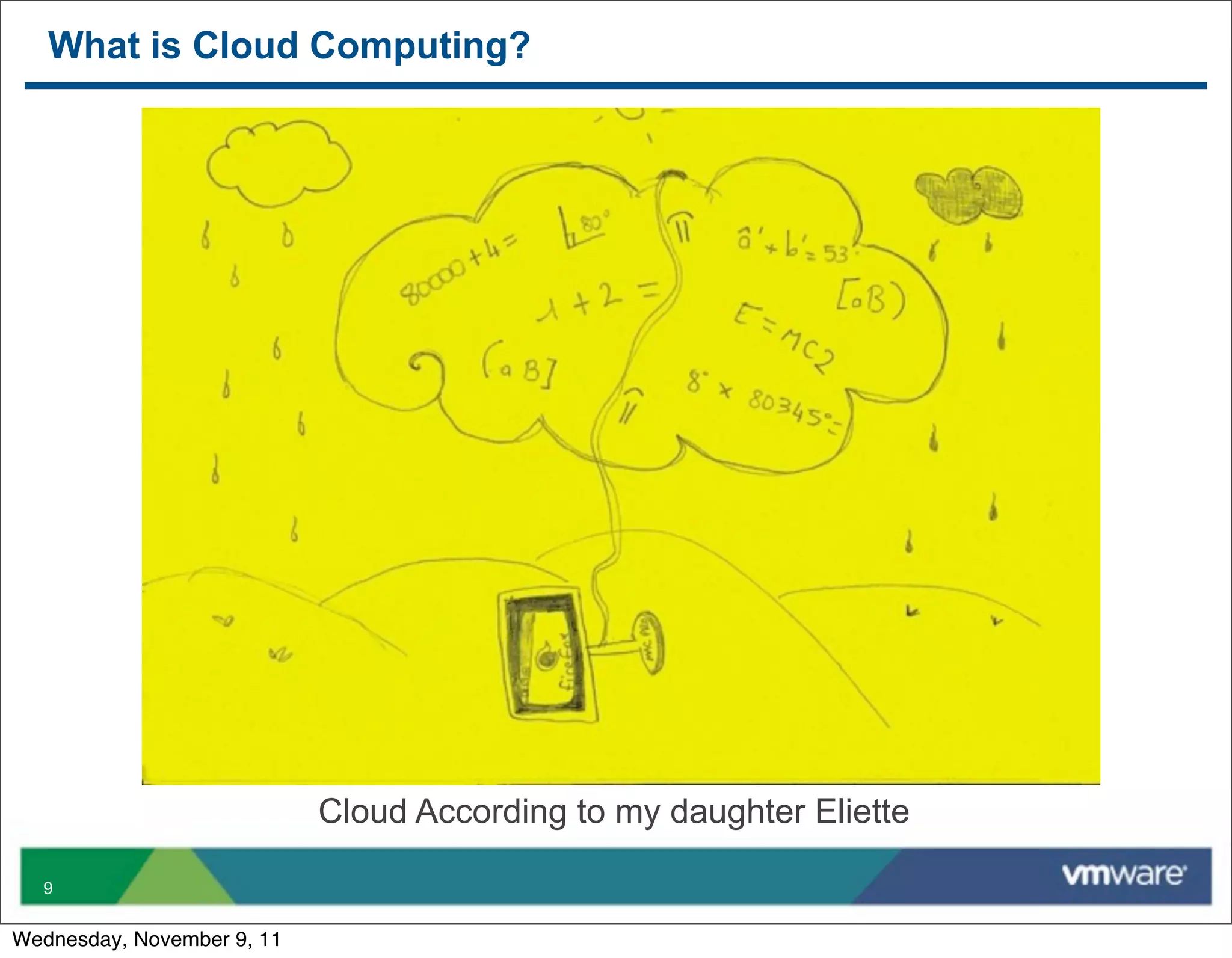 What is Cloud Computing?




                            Cloud According to my daughter Eliette

  9


Wednesday, November 9, 11
 