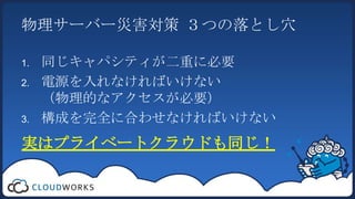 物理サーバー災害対策３つの落とし穴同じキャパシティが二重に必要電源を入れなければいけない（物理的なアクセスが必要）構成を完全に合わせなければいけない実はプライベートクラウドも同じ！
