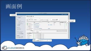 画面例日本語表記料金の概算名前付けが可能ボタンによる簡単な操作複数のリージョンをまたいで表示AWSの稼働状況をダッシュボードに
