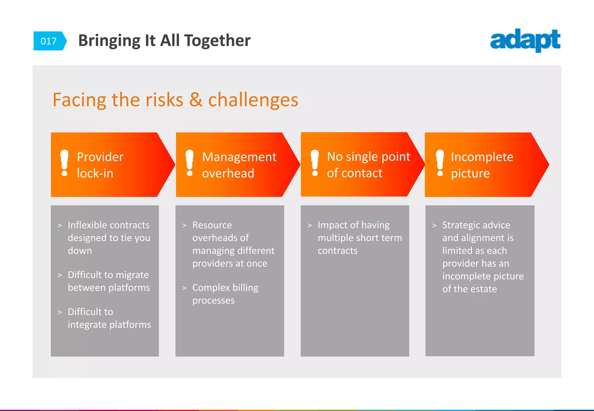 017 Bringing It All Together
> Inflexible contracts
designed to tie you
down
> Difficult to migrate
between platforms
> Difficult to
integrate platforms
> Resource
overheads of
managing different
providers at once
> Complex billing
processes
> Impact of having
multiple short term
contracts
> Strategic advice
and alignment is
limited as each
provider has an
incomplete picture
of the estate
Provider
lock-in
Management
overhead
No single point
of contact
Incomplete
picture
Facing the risks & challenges
 