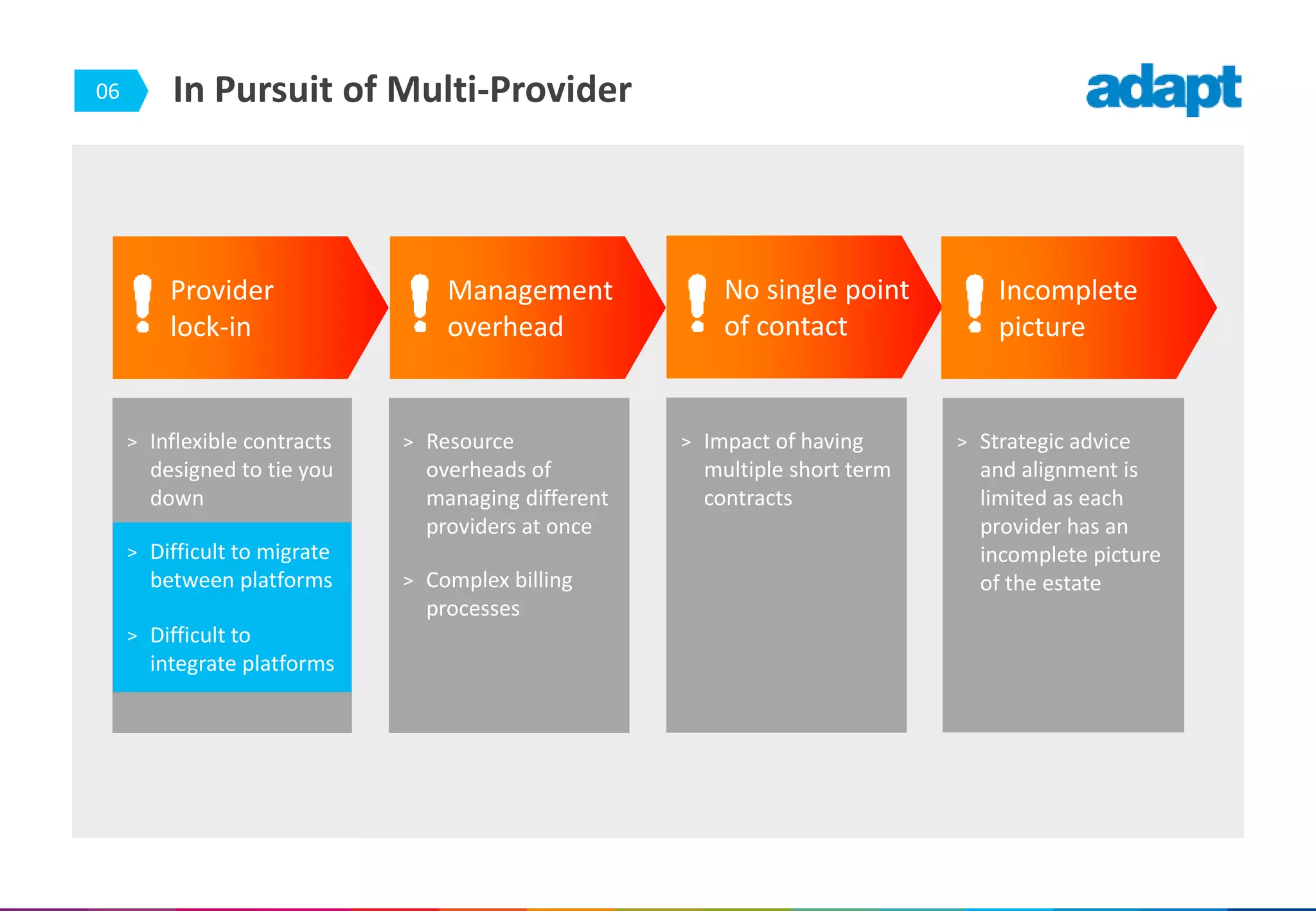 06 In Pursuit of Multi-Provider
> Inflexible contracts
designed to tie you
down
> Difficult to migrate
between platforms
> Difficult to
integrate platforms
> Resource
overheads of
managing different
providers at once
> Complex billing
processes
> Impact of having
multiple short term
contracts
> Strategic advice
and alignment is
limited as each
provider has an
incomplete picture
of the estate
Provider
lock-in
Management
overhead
No single point
of contact
Incomplete
picture
> Difficult to migrate
between platforms
> Difficult to
integrate platforms
 