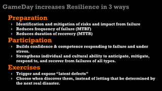 GameDay increases Resilience in 3 ways
 Preparation
  ‣ Identification and mitigation of risks and impact from failure
  ‣ Reduces frequency of failure (MTBF)
  ‣ Reduces duration of recovery (MTTR)
 Participation
  ‣ Builds confidence & competence responding to failure and under
    stress.
  ‣ Strengthens individual and cultural ability to anticipate, mitigate,
    respond to, and recover from failures of all types.
 Exercises
  ‣ Trigger and expose “latent defects”
  ‣ Choose when discover them, instead of letting that be determined by
    the next real disaster.
 