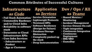 Common Attributes of Successful Cultures
Infrastructure             Application             Dev / Ops / All
   as Code                 as Services               as Teams
‣ Full Stack Automation ‣ Service Orientation      ‣ Shared Metrics /
‣ Commodity Hardware ‣ Lightweight Protocols         Monitoring
  and/or Cloud Infra      ‣ Versioned APIs         ‣ Incident Management
‣ Reliability in software ‣ Software Resiliency    ‣ Service Owners On-call
  stack                     (Design for Failure)   ‣ Tight integration
                          ‣ Database/Storage       ‣ Continuous Integration
‣ Datacenter or Cloud                              ‣ Continuous
                            Abstraction
  Infrastructure APIs                                Deployment
                          ‣ Complexity pushed up
‣ Core Infra Services       the stack              ‣ SRE/SRO
  ‣ Infrastructure as     ‣ Deep Instrumentation   ‣ GameDay
    Product
  ‣ App as Customer
 