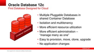 Oracle Database 12c
First Database Designed for Cloud

• Multiple Pluggable Databases in
shared Container Database
• Isola...