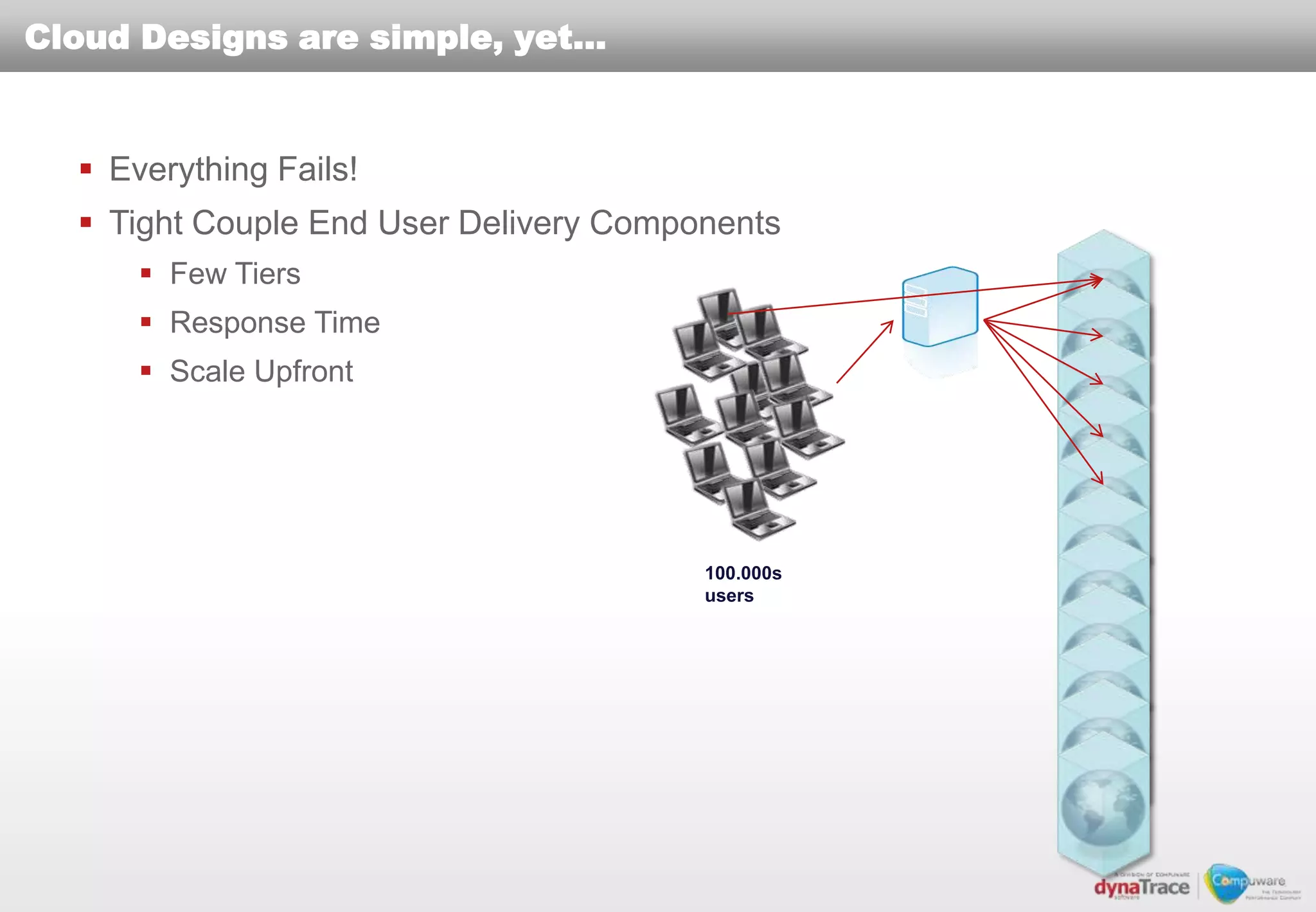 Cloud Designs are simple, yet…


   Everything Fails!
   Tight Couple End User Delivery Components
       Few Tiers
       Response Time
       Scale Upfront




                                        100.000s
                                        users
 