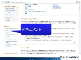 ドキュメント




  Copyright (C) 2004-2010 CLASSMETHOD , Inc. All Rights Reserved
 