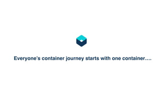 Everyone’s container journey starts with one container….
 
