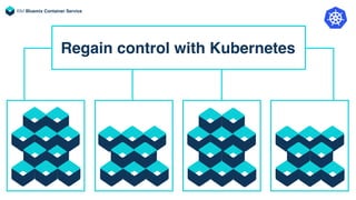 Regain control with Kubernetes
IBM Bluemix Container Service
 