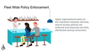 Fleet Wide Policy Enforcement
Apply organizational policy to
the interaction between services,
ensure access policies are
enforced and resources are fairly
distributed among consumers.
 