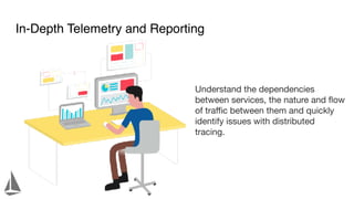In-Depth Telemetry and Reporting
Understand the dependencies
between services, the nature and ﬂow
of traﬃc between them and quickly
identify issues with distributed
tracing.
 