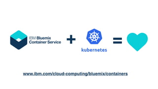 + =
www.ibm.com/cloud-computing/bluemix/containers
IBM Bluemix
Container Service
 