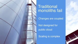 Traditional
monoliths fail
Changes are coupled
Not designed for
public cloud
Scaling is complex
 