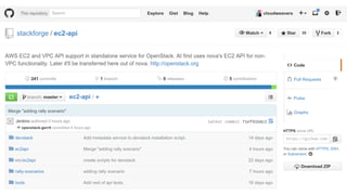 Cloudexpoeurope open source cloud