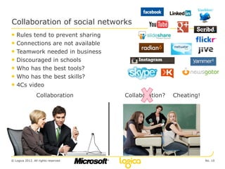 Collaboration of social networks
• Rules tend to prevent sharing
• Connections are not available
• Teamwork needed in business
• Discouraged in schools
• Who has the best tools?
• Who has the best skills?
• 4Cs video
                 Collaboration       Collaboration?   Cheating!




© Logica 2012. All rights reserved                                No. 10
 