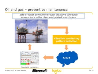 Oil and gas – preventive maintenance
                       Zero or lower downtime through proactive scheduled
                        maintenance rather than unexpected breakdowns




                                                    Vibration monitoring
                                                      pattern detection




                          Specialist companies
© Logica 2012. All rights reserved                                          No. 12
 