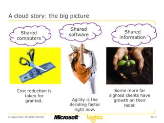 A cloud story: the big picture

                                      Shared
          Shared                                               Shared
                                     software
        computers                                           information




        Cost reduction is                                 Some more far
           taken for                                   sighted clients have
            granted.                  Agility is the      growth on their
                                     deciding factor          radar.
                                       right now.
© Logica 2012. All rights reserved                                            No. 2
 