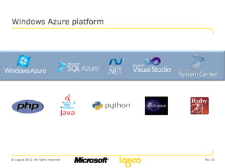 Windows Azure platform




© Logica 2012. All rights reserved   No. 23
 
