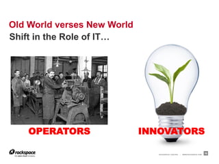 RACKSPACE® HOSTING | WWW.RACKSPACE.COM
16
Old World verses New World
Shift in the Role of IT…
OPERATORS INNOVATORS
 