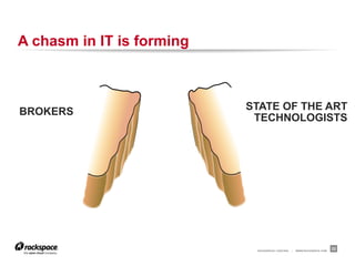 RACKSPACE® HOSTING | WWW.RACKSPACE.COM
A chasm in IT is forming
22
BROKERS STATE OF THE ART
TECHNOLOGISTS
 