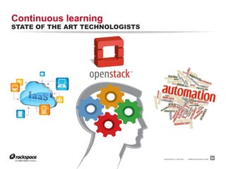 RACKSPACE® HOSTING | WWW.RACKSPACE.COM
Continuous learning
STATE OF THE ART TECHNOLOGISTS
24
 