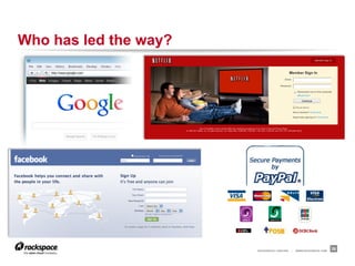 RACKSPACE® HOSTING | WWW.RACKSPACE.COM
Who has led the way?
26
 
