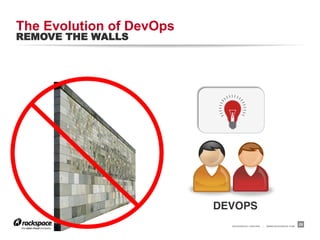 RACKSPACE® HOSTING | WWW.RACKSPACE.COM
The Evolution of DevOps
REMOVE THE WALLS
29
DEVOPS"
 