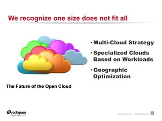 RACKSPACE® HOSTING | WWW.RACKSPACE.COM
We recognize one size does not fit all
32
• Multi-Cloud Strategy
• Specialized Clouds
Based on Workloads
• Geographic
Optimization
 