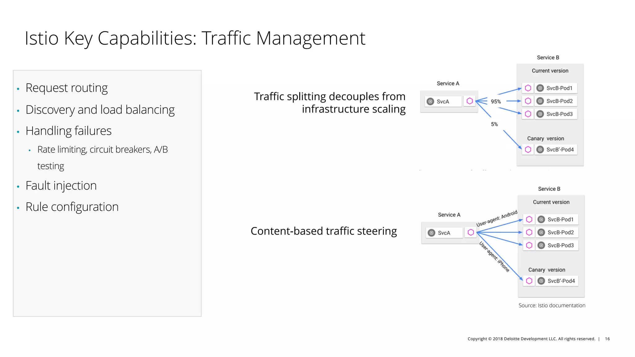 Copyright © 2018 Deloitte Development LLC. All rights reserved. | 16
Istio Key Capabilities: Traffic Management
• Request routing
• Discovery and load balancing
• Handling failures
• Rate limiting, circuit breakers, A/B
testing
• Fault injection
• Rule configuration
Source: Istio documentation
Traffic splitting decouples from
infrastructure scaling
Content-based traffic steering
 