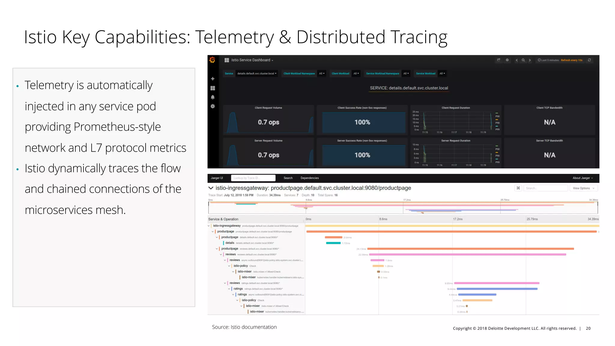 Copyright © 2018 Deloitte Development LLC. All rights reserved. | 20
Istio Key Capabilities: Telemetry & Distributed Tracing
• Telemetry is automatically
injected in any service pod
providing Prometheus-style
network and L7 protocol metrics
• Istio dynamically traces the flow
and chained connections of the
microservices mesh.
Source: Istio documentation
 