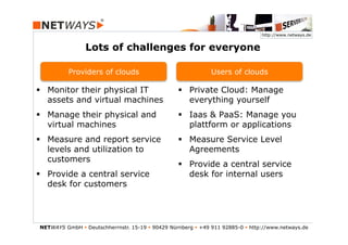 http://www.netways.de


                Lots of challenges for everyone

          Providers of clouds                                  Users of clouds

§  Monitor their physical IT                      §  Private Cloud: Manage
    assets and virtual machines                        everything yourself
§  Manage their physical and                      §  Iaas & PaaS: Manage you
    virtual machines                                   plattform or applications
§  Measure and report service                     §  Measure Service Level
    levels and utilization to                          Agreements
    customers
                                                   §  Provide a central service
§  Provide a central service                          desk for internal users
    desk for customers




NETWAYS GmbH § Deutschherrnstr. 15-19 § 90429 Nürnberg § +49 911 92885-0 § http://www.netways.de
 