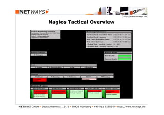 http://www.netways.de


                       Nagios Tactical Overview




NETWAYS GmbH § Deutschherrnstr. 15-19 § 90429 Nürnberg § +49 911 92885-0 § http://www.netways.de
 