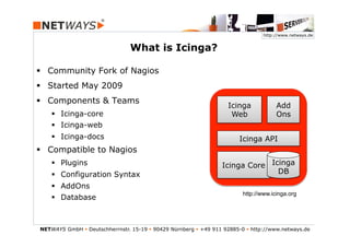 http://www.netways.de


                                 What is Icinga?

§  Community Fork of Nagios
§  Started May 2009
§  Components & Teams
                                                                     Icinga             Add
    §  Icinga-core                                                   Web               Ons
    §  Icinga-web
    §  Icinga-docs                                                      Icinga API
§  Compatible to Nagios
    §  Plugins                                                    Icinga Core Icinga
    §  Configuration Syntax                                                     DB
    §  AddOns
                                                                           http://www.icinga.org
    §  Database



NETWAYS GmbH § Deutschherrnstr. 15-19 § 90429 Nürnberg § +49 911 92885-0 § http://www.netways.de
 