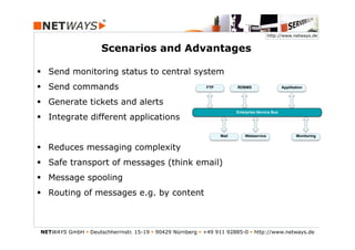 http://www.netways.de


                      Scenarios and Advantages

§  Send monitoring status to central system
§  Send commands                                           FTP          RDBMS                    Applikation



§  Generate tickets and alerts
                                                                         Enterprise Service Bus
§  Integrate different applications

                                                                  Mail       Webservice                  Monitoring


§  Reduces messaging complexity
§  Safe transport of messages (think email)
§  Message spooling
§  Routing of messages e.g. by content



NETWAYS GmbH § Deutschherrnstr. 15-19 § 90429 Nürnberg § +49 911 92885-0 § http://www.netways.de
 