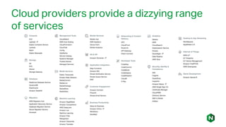 Cloud providers provide a dizzying range
of services
 