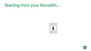 Starting from your Monolith…
 