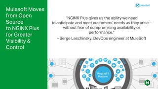 Mulesoft Moves
from Open
Source
to NGINX Plus
for Greater
Visibility &
Control
“NGINX Plus gives us the agility we need
to anticipate and meet customers’ needs as they arise –
without fear of compromising availability or
performance.”
- Serge Leschinsky, DevOps engineer at MuleSoft
 