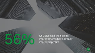 Source: Source information goes here.Source: Source information goes here.
56%
Of CEOs said their digital
improvements have already
improved profits
Source: https://www.gartner.com/newsroom/id/36890176
 