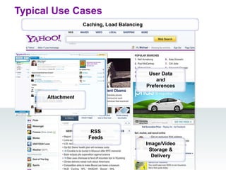 Yahoo! Scalable Storage and Delivery Services | PPT