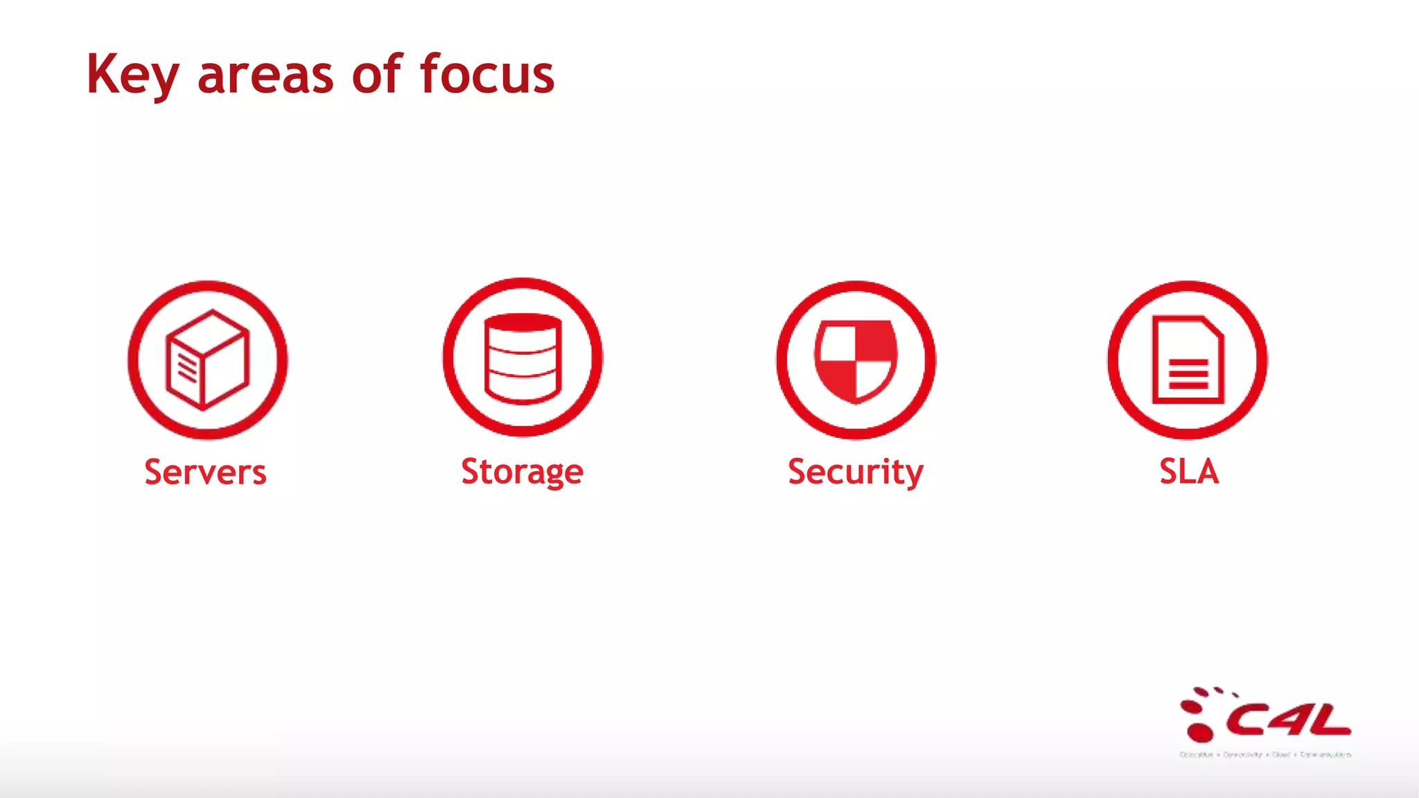 Key areas of focus
Servers Storage Security SLA
 