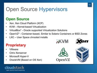 13


Open Source Hypervisors
Open Source
•   Xen, Xen Cloud Platform (XCP)
•   KVM – Kernel-based Virtualization
•   VirtualBox* - Oracle supported Virtualization Solutions
•   OpenVZ* - Container-based, Similar to Solaris Containers or BSD Zones
•   LXC – User Space chrooted installs


Proprietary
•   VMware
•   Citrix Xenserver
•   Microsoft Hyper-V
•   OracleVM (Based on OS Xen)
 