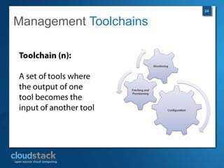 24


Management Toolchains
 