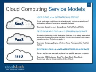 6


Cloud Computing Service Models
           USER CLOUD a.k.a. SOFTWARE AS A SERVICE

           Single application, multi-tenancy, network-based, one-to-many delivery of
           applications, all users have same access to features.

           Examples: Salesforce.com, Google Docs, Red Hat Network/RHEL

           DEVELOPMENT CLOUD a.k.a. PLATFORM-AS-A-SERVICE

           Application developer model, Application deployed to an elastic service that
           autoscales, low administrative overhead. No concept of virtual machines or
           operating system. Code it and deploy it.

           Examples: Google AppEngine, Windows Azure, Rackspace Site, Red Hat
           Makara

           SYSTEMS CLOUD a.k.a INFRASTRUCTURE-AS-A-SERVICE

           Servers and storage are made available in a scalable way over a network.

           Examples: EC2,Rackspace CloudFiles, OpenStack, CloudStack,
           Eucalyptus, Ubuntu Enterprise Cloud, OpenNebula
 