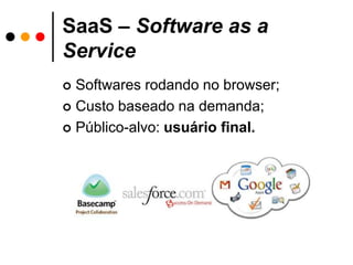 Servidor Comum x CloudSERV 02SERVIDOR COMUMociosoSituação do servidor do cliente em 80% do tempoPico de demanda em 20% do tempoem usoDEMANDADEMANDAociosoem usoem usoem usoDEMANDASERV 01SERV 01SERV 01