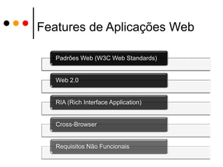 SaaS – Software as a Service