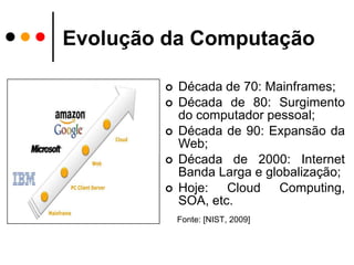 Década de 70: Mainframes;