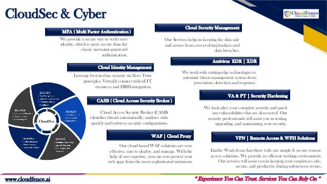 Cloud Identity Management
Leverage best in-class security via Zero Trust
principles. Virtually connect with all IT
resources and HRIS integration.
CloudSec & Cyber
MFA ( Multi Factor Authentication )
We provide a secure way to verify user
identity, which is more secure than the
classic username-password
authentication.
“ Experience You Can Trust. Services You Can Rely On ”
www.cloudfence.ai
WAF | Cloud Proxy
Our cloud-based WAF solutions are cost-
effective, easy to deploy, and manage. With the
help of our expertise, you can now protect your
web apps from the most sophisticated intrusions.
CASB ( Cloud Access Security Broker )
Cloud Access Security Broker (CASB)
identifies threats automatically, analyses risks
quickly and enforces security configurations.
Antivirus EDR | XDR
We work with cutting-edge technologies to
automate threat management system from
prevention, detection and response.
Cloud Security Management
Our Services helps in keeping the data safe
and secure from ever-evolving hackers and
data breaches.
VA & PT | Security Hardening
We look after your complete security and patch
any vulnerabilities that are discovered. Our
security professionals will assist you in testing,
upgrading, and maintaining your security.
VPN | Remote Access & WFH Solutions
Enable Work-from-Anywhere with our simple & secure remote
access solutions. We provide an efficient working environment.
Our services will assist you in keeping your employees safe,
secure, and productive during unforeseen events.
 