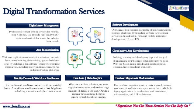 Our Services
App Modernization
With our application modernization solutions, we assist
firms in modernizing their existing apps or build new
ones by updating older software for newer computing
approaches, including newer languages, frameworks,
and infrastructure platforms.
Digital Transformation Services
Digital Asset Management
Professional content writing services for website,
blog & articles. We provide high-quality SEO-
optimized content that meets the industry
benchmark.
Cloud-native App Development
Building, running, and developing apps with the goal
of maximizing your business potential is how we do it.
With our Cloud-native app development assistance,
you can achieve speed and scalability.
Software Development
Our team of professionals is capable of addressing clients’
business challenges by providing software development
services such as desktop, web, and mobile application
development, UI, and UX.
“ Experience You Can Trust. Services You Can Rely On ”
www.cloudfence.ai
Mobility Devices & Workforce Enablement
Get end-to-end workforce solutions with our mobility
devices & workforce enablement service. We help firms
in building a smarter workplace environment.
Database Migration & Modernization
With our data lake solutions, we assist
organizations to store and retrieve large
amounts of data at a low cost. Our data
and analytics assistance help you
unlock powerful analytics insights.
Our database migration services make it simple to move
your current workloads and apps to any cloud. We help
legacy applications be modernized with containers,
microservices, and API enablement.
Data Lake | Data Analytics
 