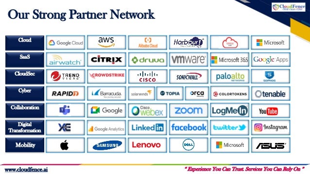Our Strong Partner Network
“ Experience You Can Trust. Services You Can Rely On ”
Cyber
SaaS
Cloud
Collaboration
CloudSec
Digital
Transformation
www.cloudfence.ai
Mobility
 
