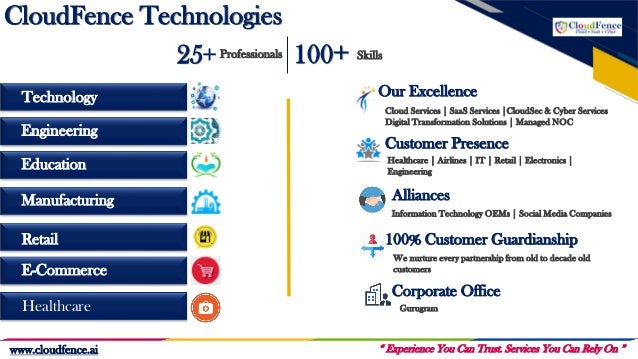 Technology
Engineering
Education
Manufacturing
Retail
E-Commerce
Healthcare
CloudFence Technologies
25+ Professionals Skills
100+
Our Excellence
Customer Presence
100% Customer Guardianship
Alliances
Corporate Office
Gurugram
We nurture every partnership from old to decade old
customers
Information Technology OEMs | Social Media Companies
Healthcare | Airlines | IT | Retail | Electronics |
Engineering
Cloud Services | SaaS Services |CloudSec & Cyber Services
Digital Transformation Solutions | Managed NOC
“ Experience You Can Trust. Services You Can Rely On ”
www.cloudfence.ai
 