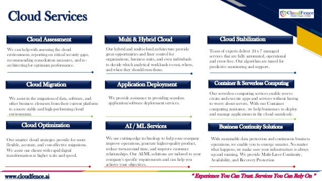 Our Services
We assist in the migration of data, software, and
other business elements from their current platform
to a more stable and high-performing cloud
environment.
Cloud Migration
Cloud Assessment
We can help with assessing the cloud
environment, reporting on critical security gaps,
recommending remediation measures, and re-
architecting for optimum performance.
Cloud Services
Team of experts deliver 24 x 7 managed
services that are fully automated, operational
and error-free. Our algorithm are tuned for
predictive monitoring and support.
Cloud Optimization
Our smarter cloud strategies provide for more
flexible, accurate, and cost-effective migrations.
We assist our clients with rapid digital
transformation at higher scale and speed.
Cloud Stabilization
“ Experience You Can Trust. Services You Can Rely On ”
www.cloudfence.ai
Multi & Hybrid Cloud
Our hybrid and multi-cloud architecture provide
great opportunities and finer control for
organizations, business units, and even individuals
to decide which analytical workloads to run, where,
and when they should rum them.
We use cutting-edge technology to help your company
improve operations, generate higher-quality product,
reduce turn-around time, and improve customer
relationships. Our AI/ML solutions are tailored to your
company's specific requirements and can help you
achieve your objectives.
Application Deployment
We provide assistance in providing seamless
application/software deployment services.
AI / ML Services
Container & Serverless Computing
Our serverless computing services enable you to
create and execute apps and services without having
to worry about servers. With our Container
computing assistance, we help businesses to deploy
and manage applications in the cloud seamlessly.
With sustainable data protection and continuous business
operations, we enable you to emerge smarter. No matter
what happens, we make sure your infrastructure is always
up and running. We provide Multi-Layer Continuity,
Availability, and Recovery Protection
Business Continuity Solutions
 